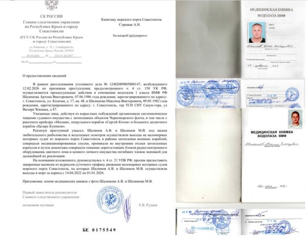 БИЗНЕС НА КОСТЯХ»: как военные водолазы в Севастополе распродают на «Авито» вещи с затонувших кораблей